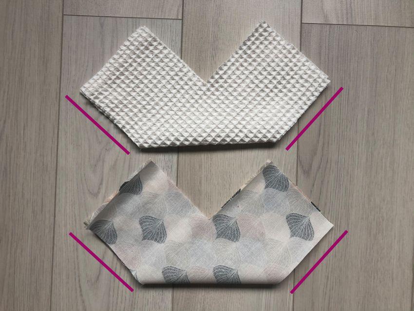 Utensilo nähen in 5 Schritten | kostenfreie Nähanleitung | Kreativblog myneedleworks