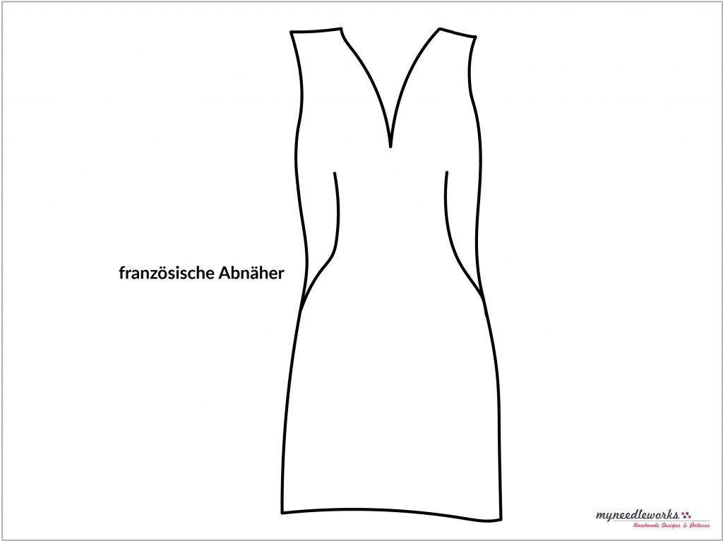 Nählexikon | kleine ABC des Nähens | französische Abnäher | Kreativblog myneedleworks